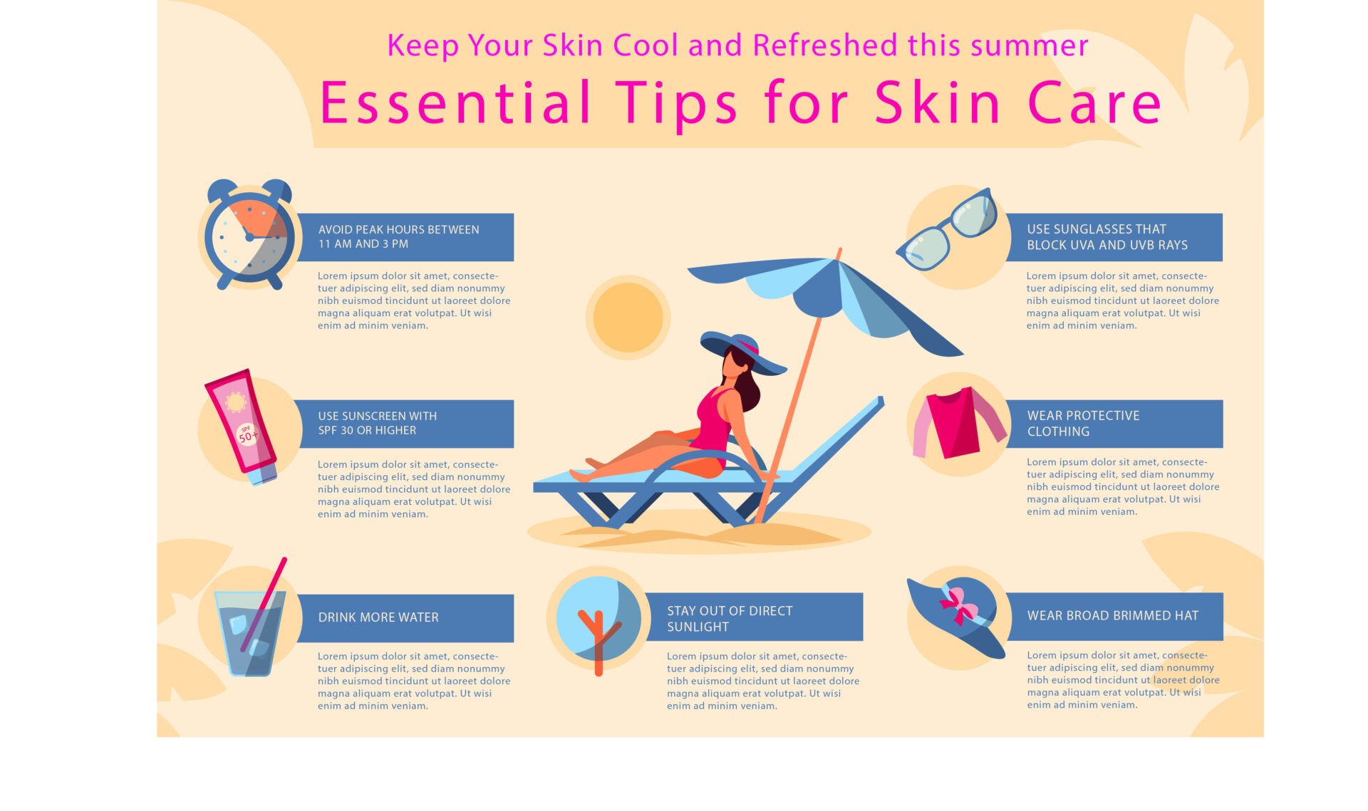 Keep Your Skin Cool and Refreshed this summer Essential Tips for Skin Care